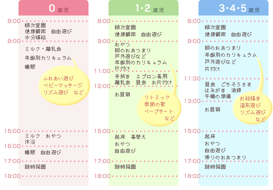 スケジュール